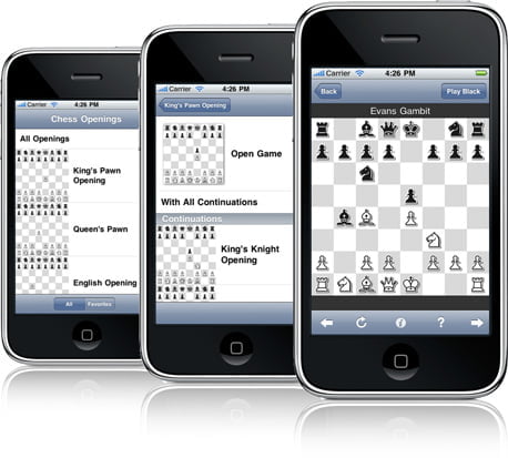 THE DIGITAL CHESS MASTERS